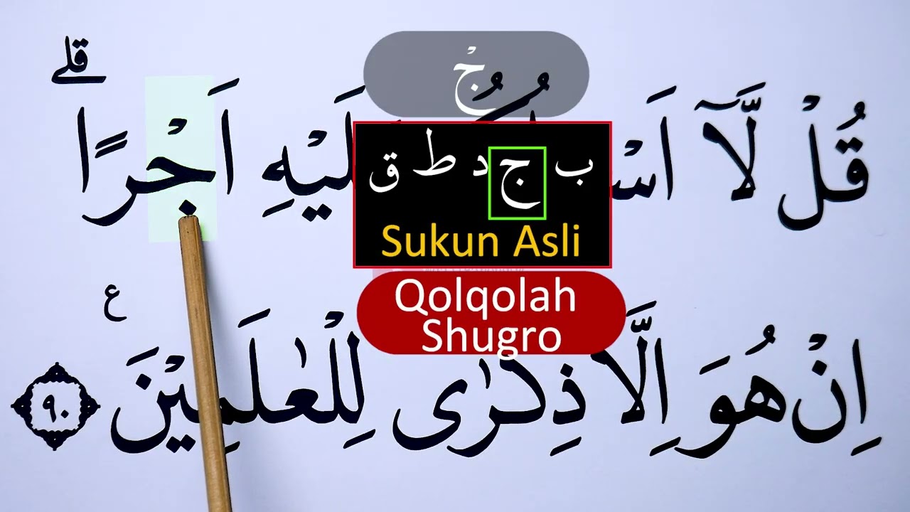 BELAJAR NGAJI TAJWID SURAH AL ANAM AYAT 90 EPS 1785