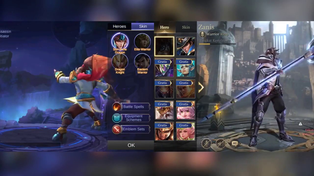 ML vs AOV