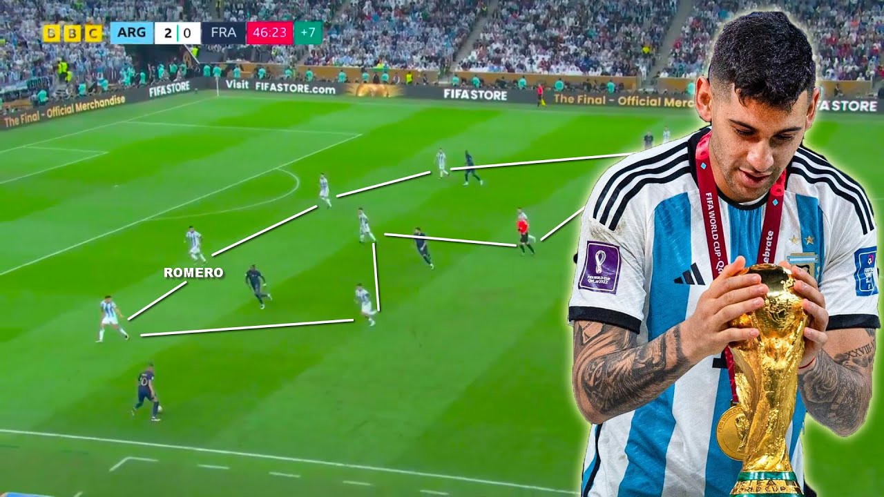 Cuti Romero liderando la defensa vs Francia | Análisis