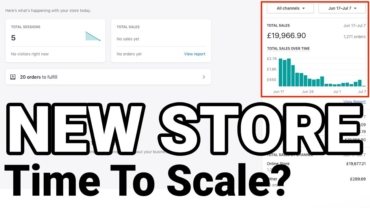 [FREE CASE STUDY 005] &pound;0-&pound;157k in 12 weeks