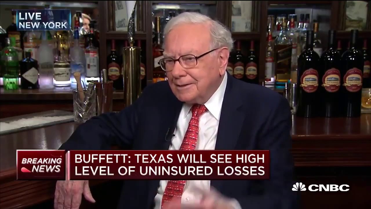 Warren Buffett  On Investments And The Economy 2020