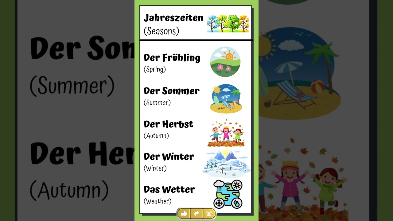 Learn German Seasons and Weather Vocabulary | Beginner German 🇩🇪 #germanforbeginners #languages