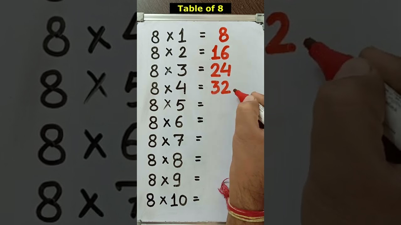 Table of 8 / 8 ka pahada / Basic Maths #shorts #viral #shortsvideo