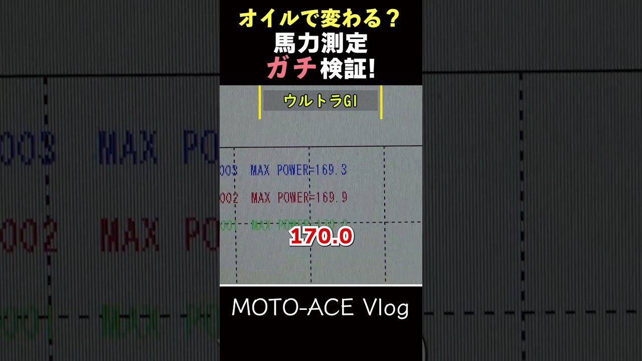 オイルだけで9.8馬力も上がるエンジンオイルはXオイルでした