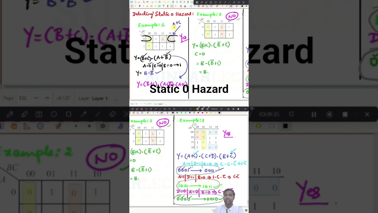 STATIC 0 HAZARD #digitalelectronics #booleanexpression #kmap #combinationalcircuit #hazard #logic