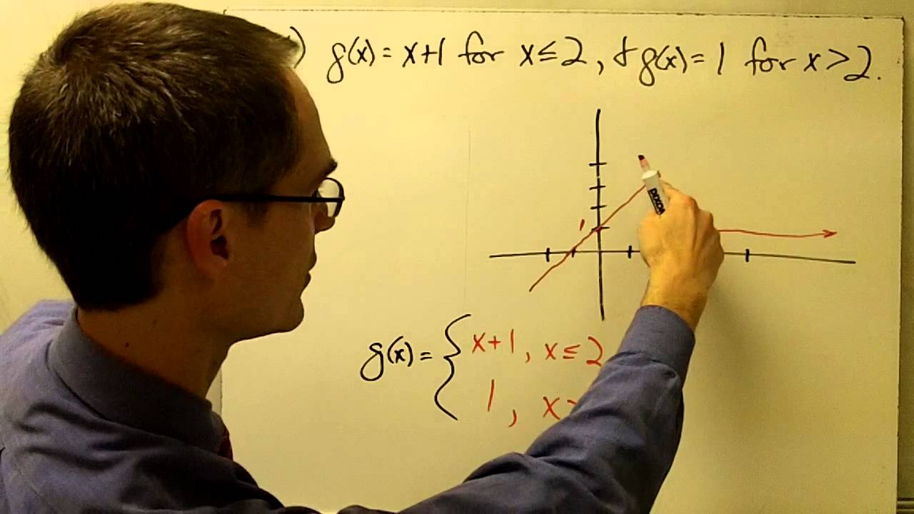 Piecewise Functions