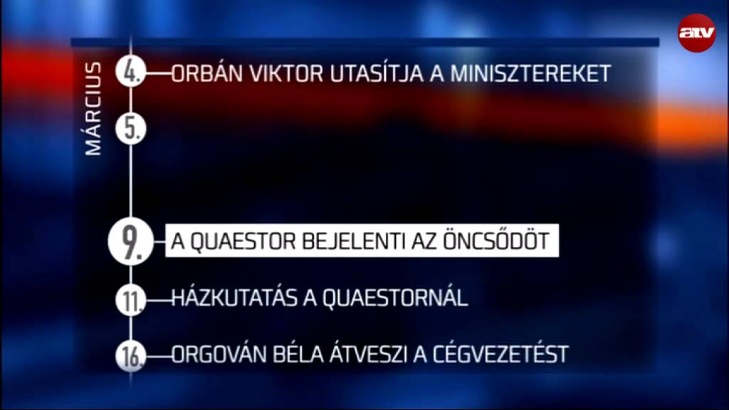 Quaestor-botr&aacute;ny: A hom&aacute;ly 17 napja