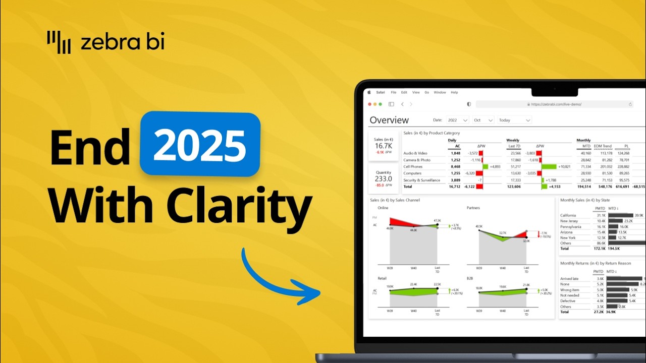 5-секундная панель мониторинга эффективности продаж в Power BI