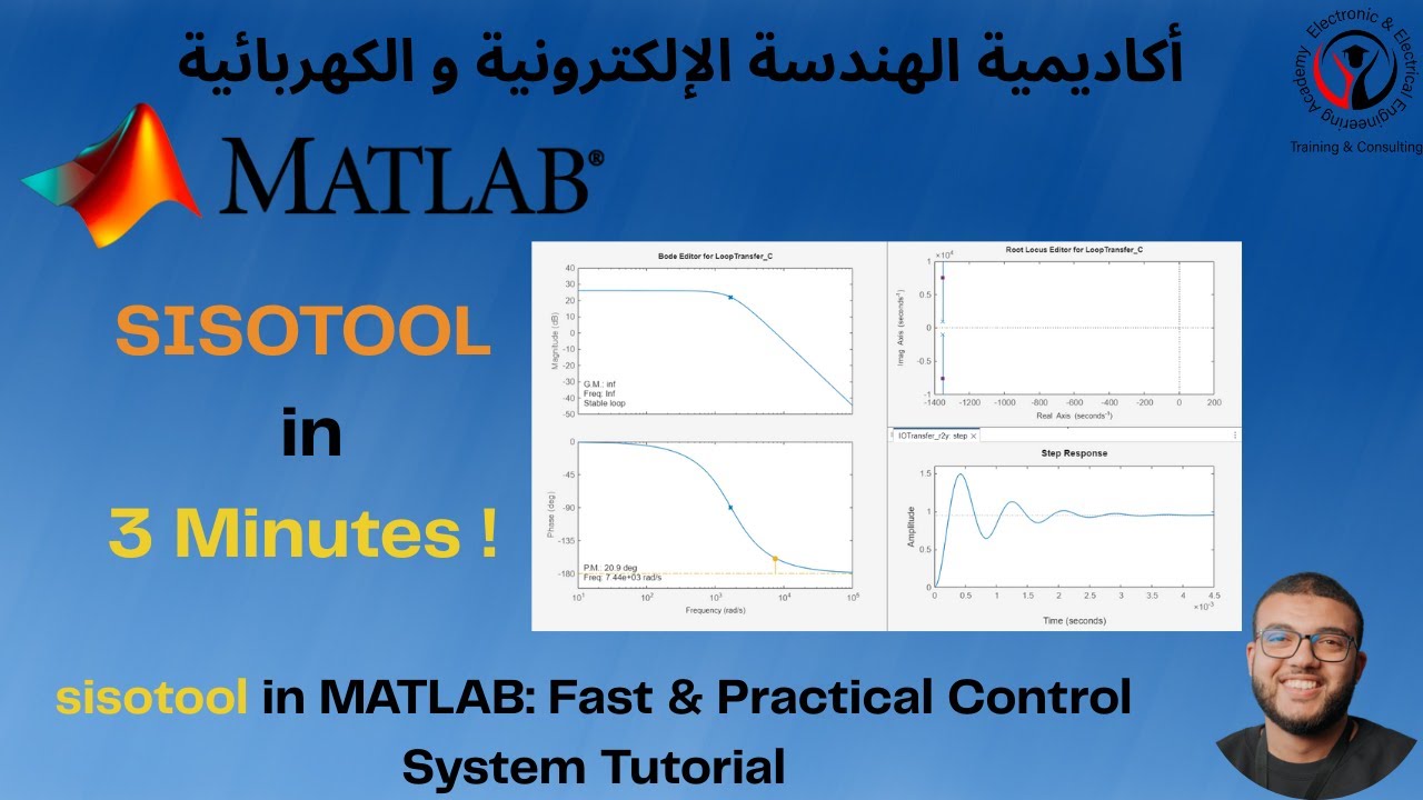 Episode 01 – How to Use MATLAB sisotool for tuning controller
