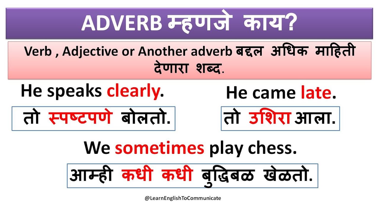 Adverbs in English Grammar|Types of Adverbs with Examples|Learn English To communicate through मराठी