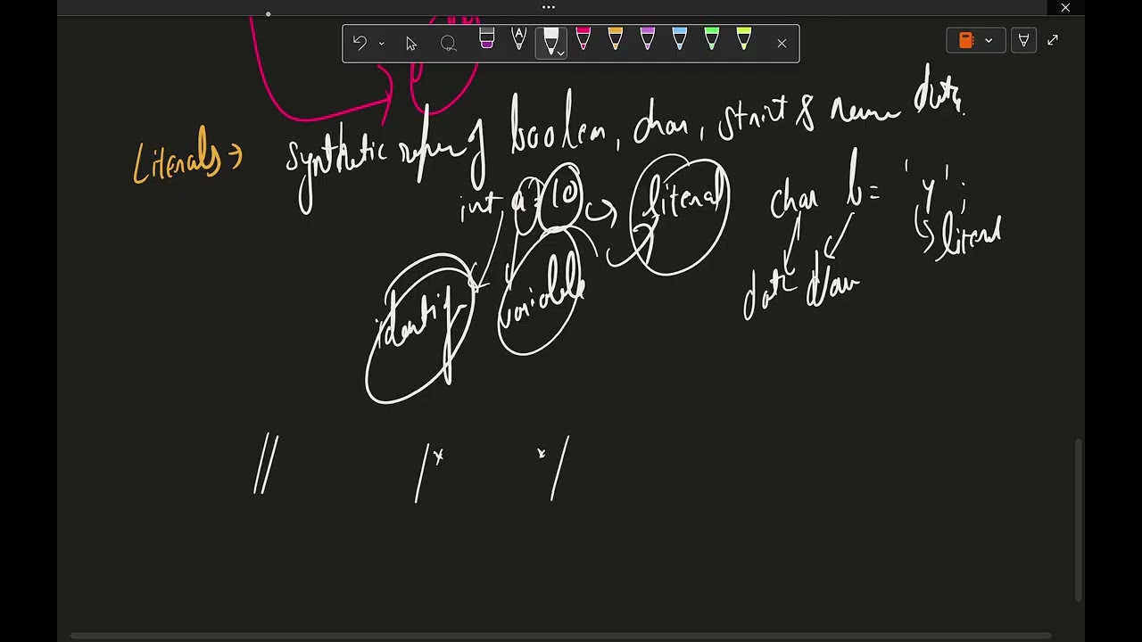 Basics of Java || Compile with Yash || in easy langauage || #oops lecture #0