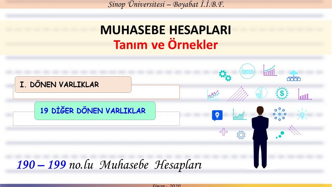 GENEL MUHASEBE (15) – Muhasebe Hesapları - I. Dönen Varlıklar - 19 Diğer Dönen Varlıklar