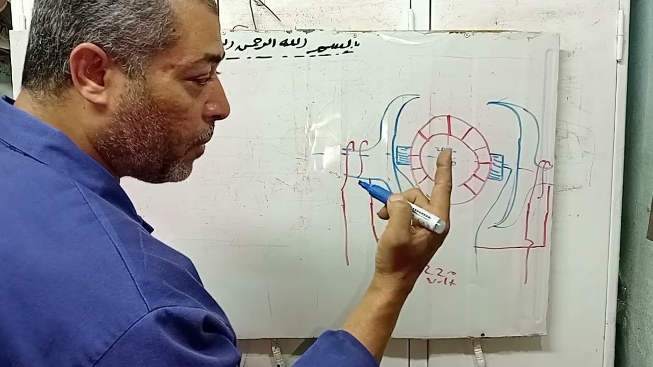 سر سحري للف ارميجر موبينة