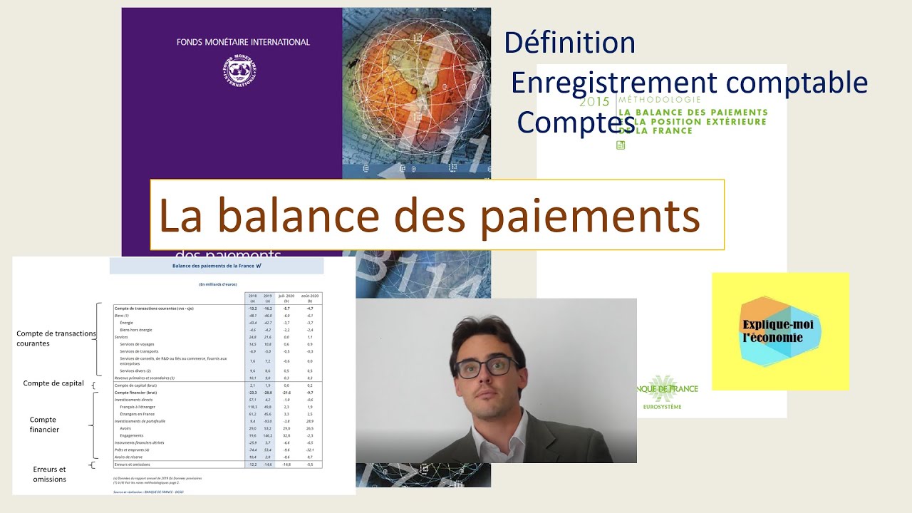 La balance des paiements - Explique-moi l'économie - Numéro 17