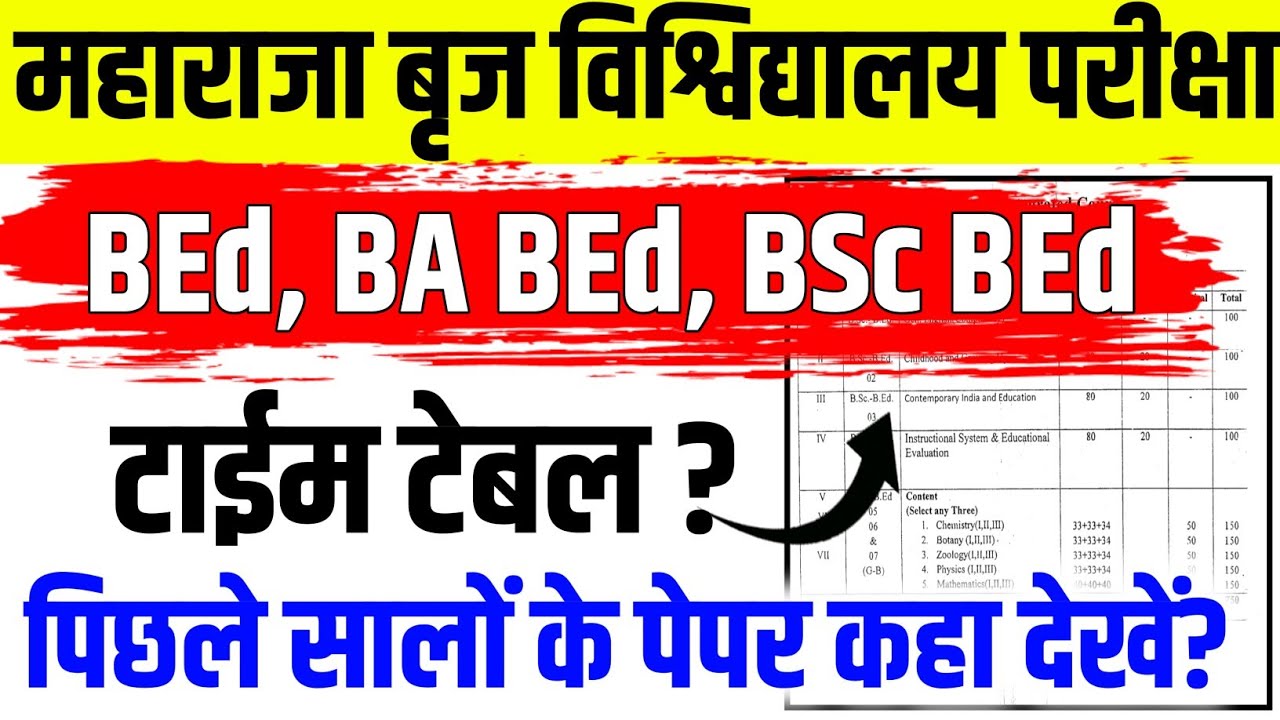 Brij University B.Ed. Exam 2025 / BA B.Ed. Exam Date 2025 / B.Sc. B.Ed. Exam Dates 2025