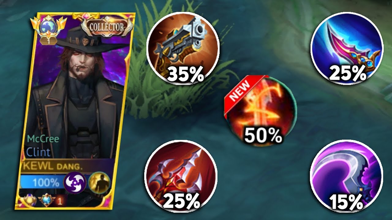 CLINT FULL DAMAGE BUILD!! | NEW BEST BUILD FOR CLINT 2023 (Must try this!!)