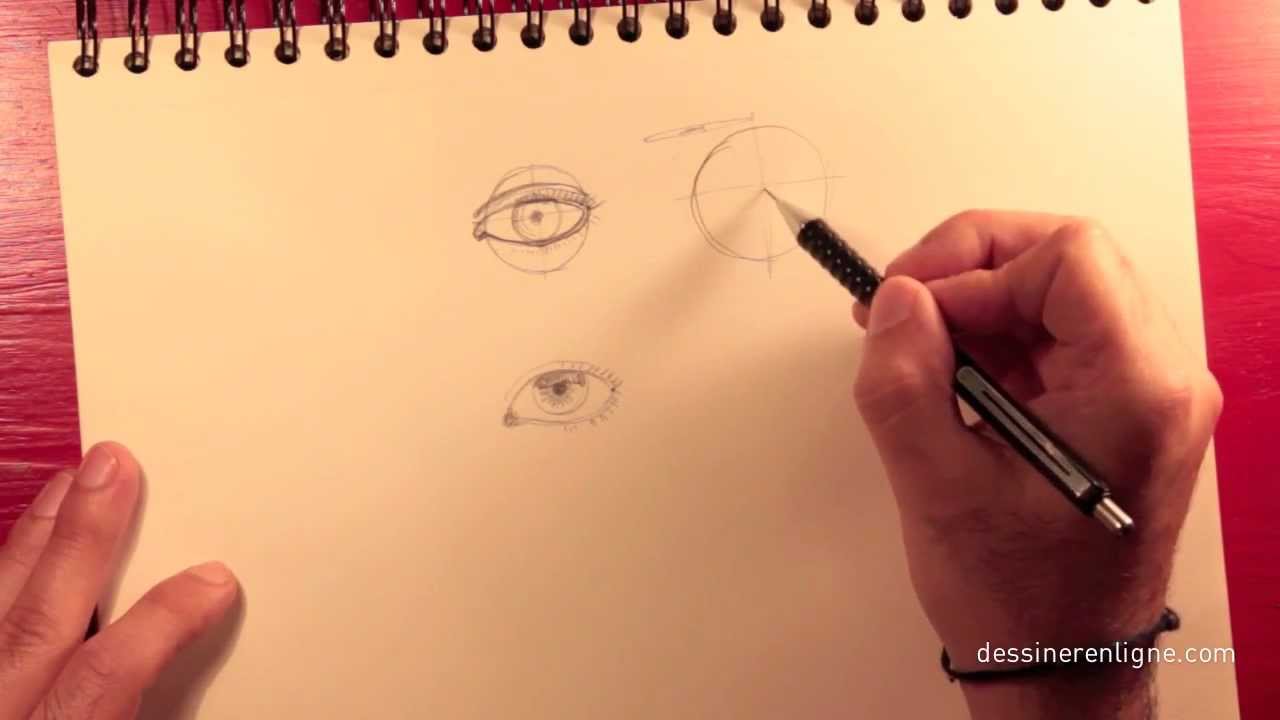 Vos premiers pas pour apprendre a dessiner un visage : l'oeil - Dessinerenligne.com