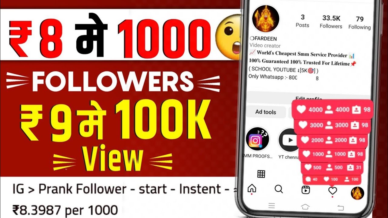 😯 Cheapest SMM Panel to Buy Instagram Followers in India (REAL & WORKING 2025) | Cheapest SMM Panel