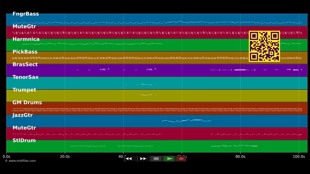 Joyeux anniversaire - Chanson Traditionnelle (MIDI-Karaoke) - Pro. MIDI files demo - MIDIFILES.COM