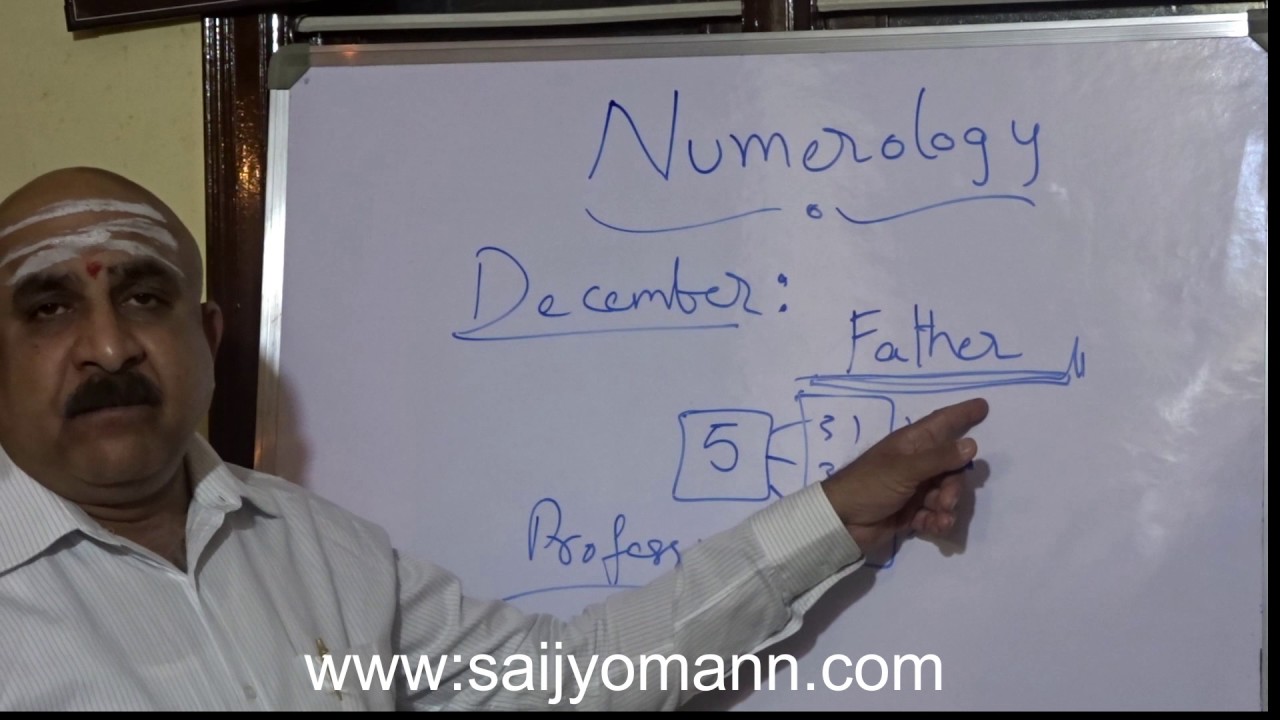 Birth month December and its significations - Numerology.