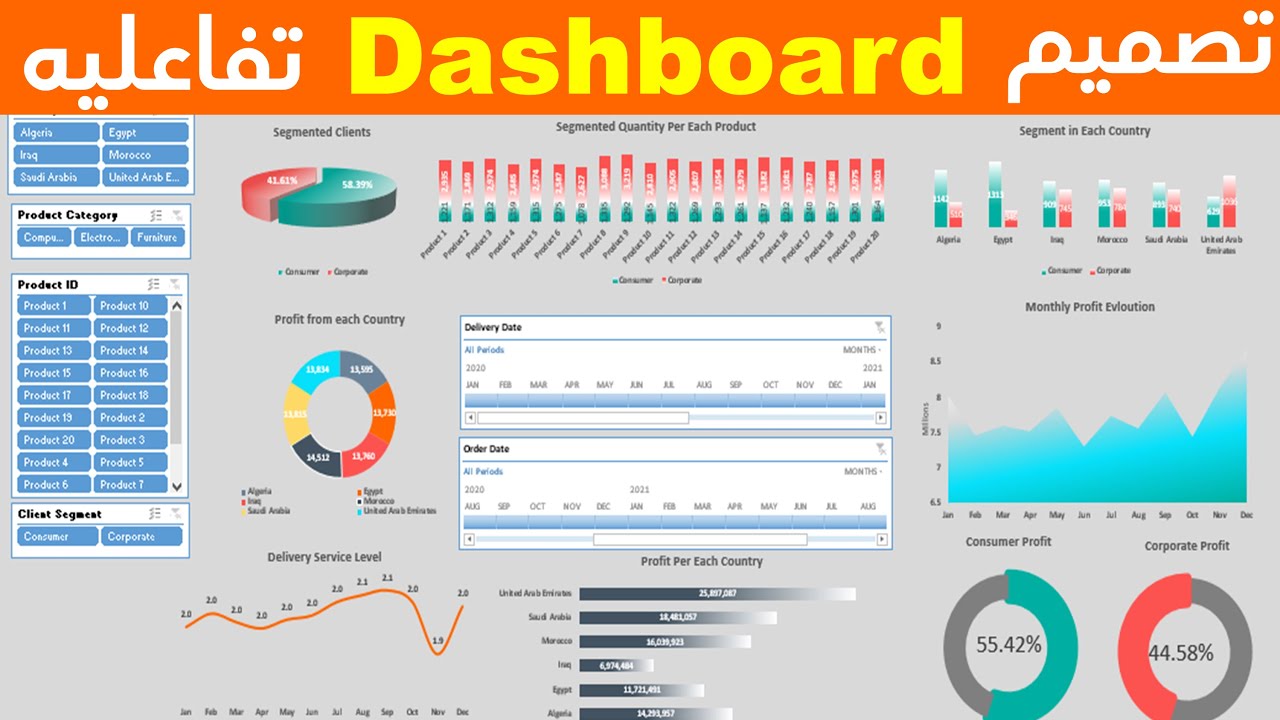 كيفية عمل Dashboard تفاعليه فى الاكسل