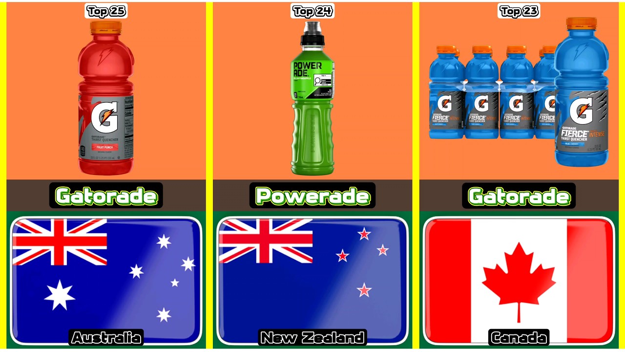 Top 25 Famous Sports Drink From 25 Different Countries In The World
