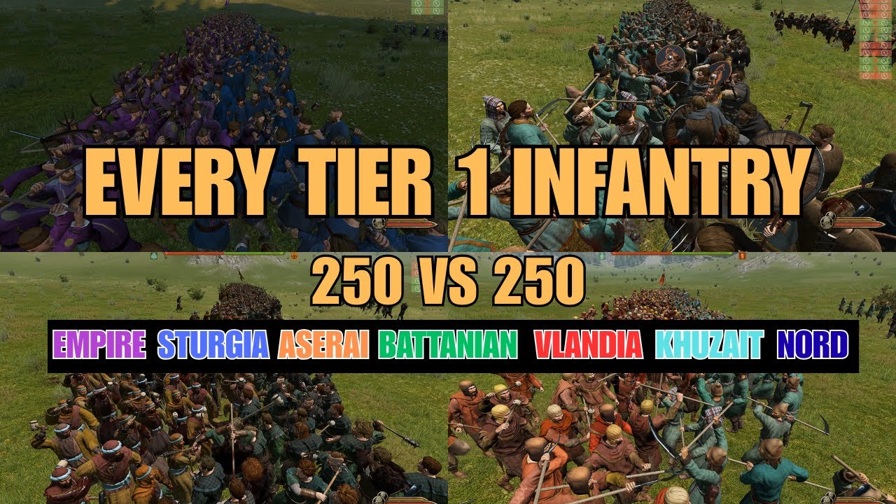 EVERY TIER 1 INFANTRY TESTED 250 VS 250 | Mount & Blade 2 Bannerlord