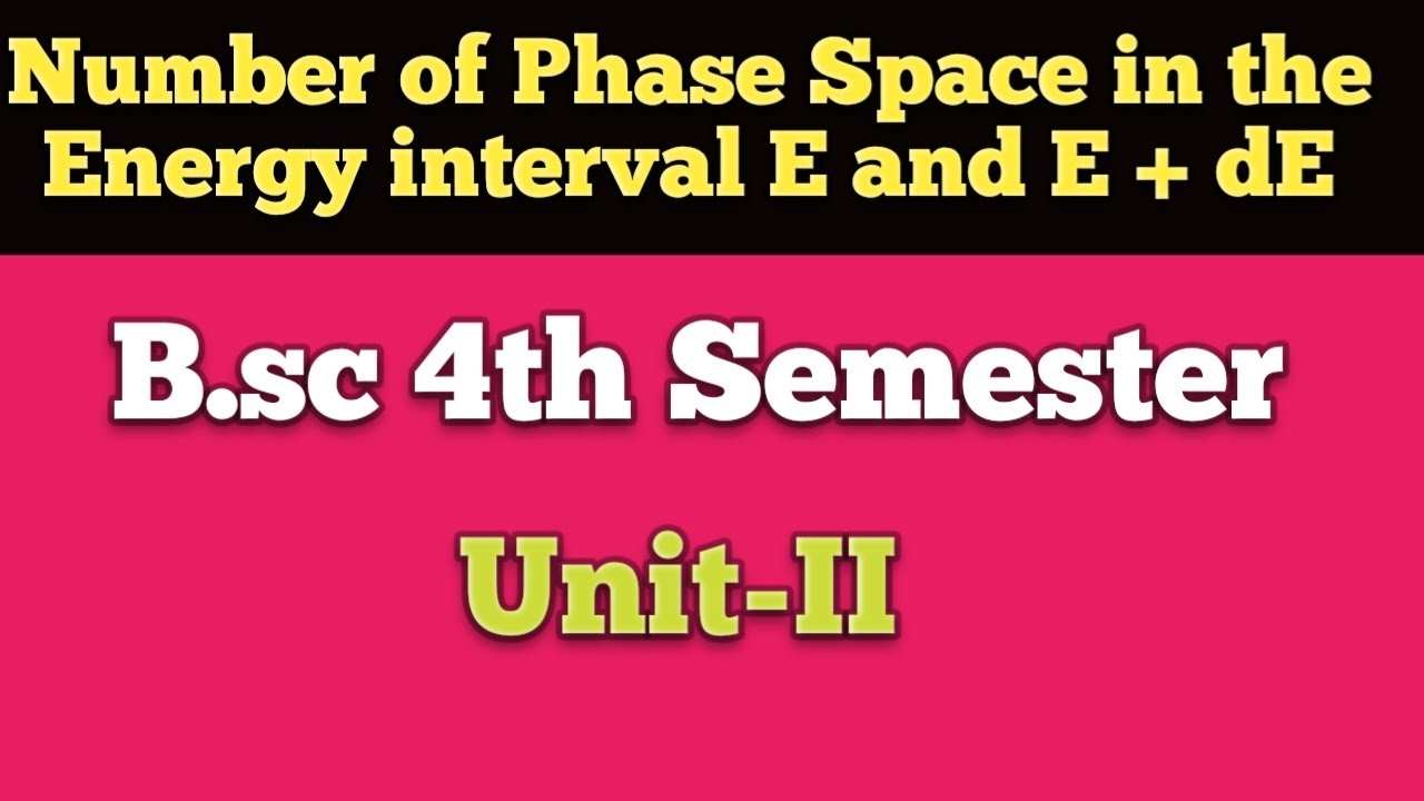 Number of Phase Space in the Energy interval E and E + dE #PositionSpace #MomentumSpace #SBA