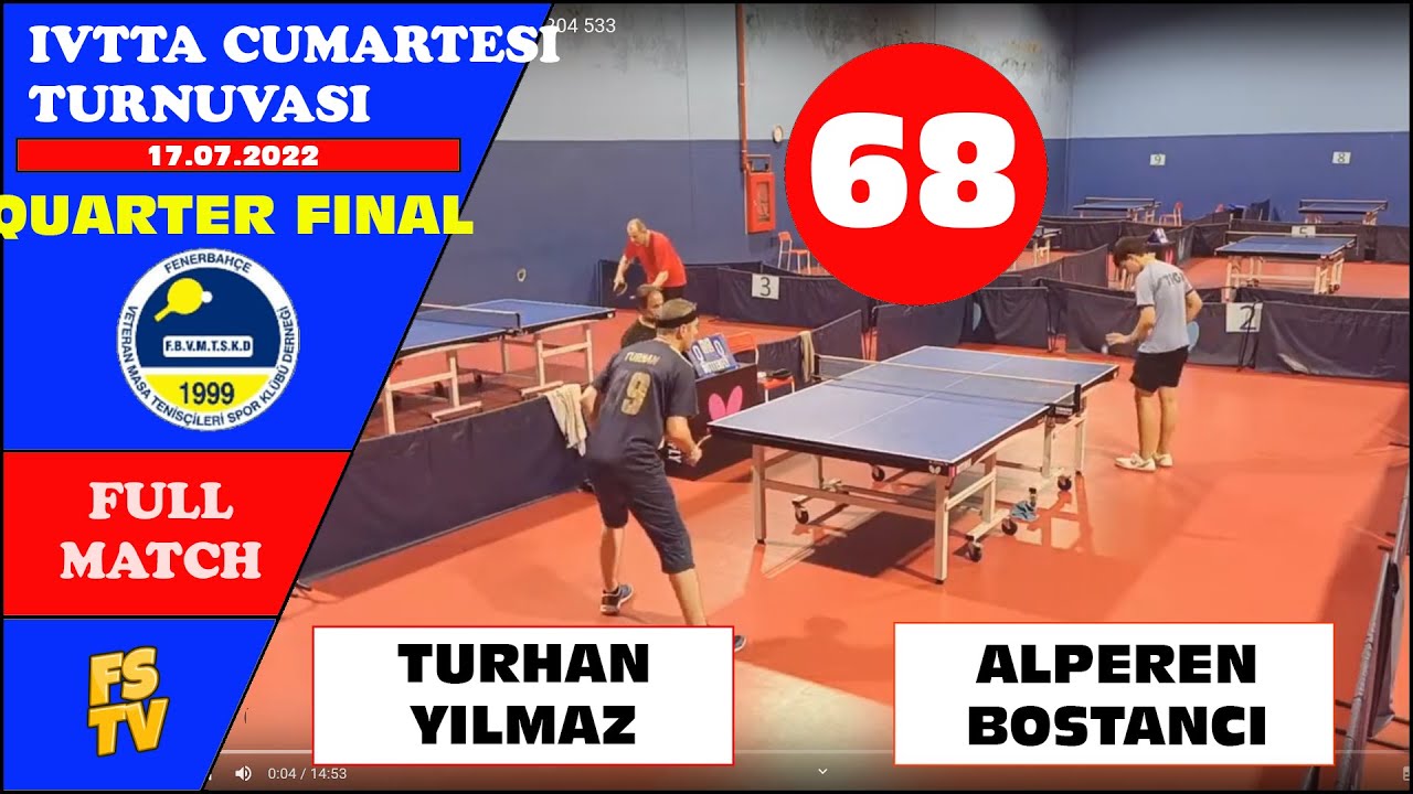ALPEREN FATİH BOSTANCI - TURHAN YILMAZ | QUARTER FINAL | GLOBAL | 17.07.2022