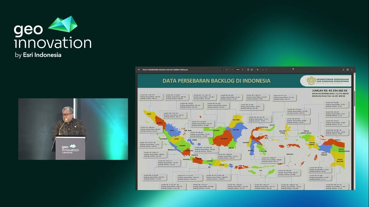 Keynote Speech: Fahri Hamzah, Wakil Menteri Perumahan dan Kawasan Permukiman Republik Indonesia