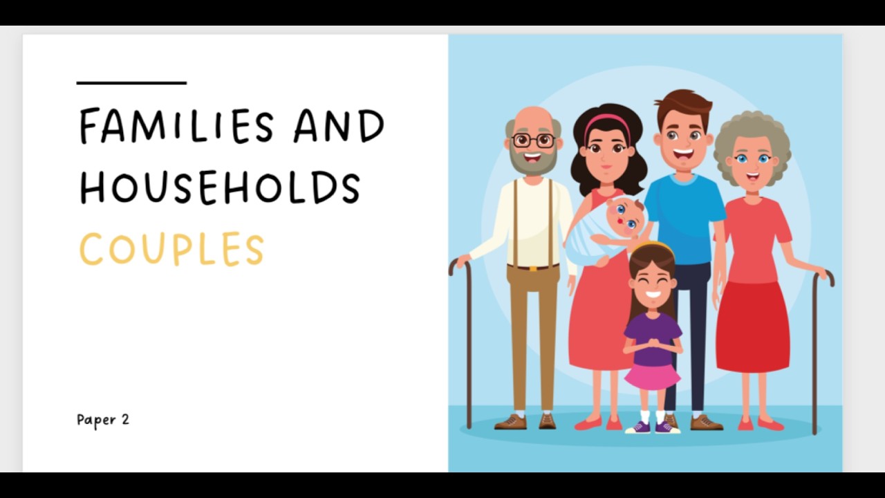 AQA A-Level Sociology: Families and Households- Couples