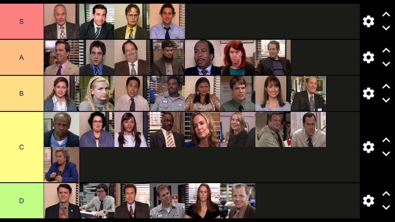 Tier Listing the Office Characters from Worst too Best.