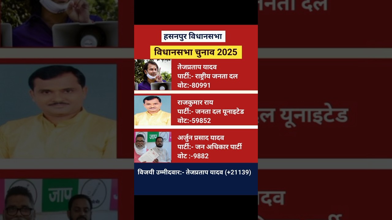 हसनपुर विधानसभा चुनाव परिणाम 2020 🔥✌️ #tejpratapyadav #rjd #hasanpur #jdu #nitishkumar #bihar