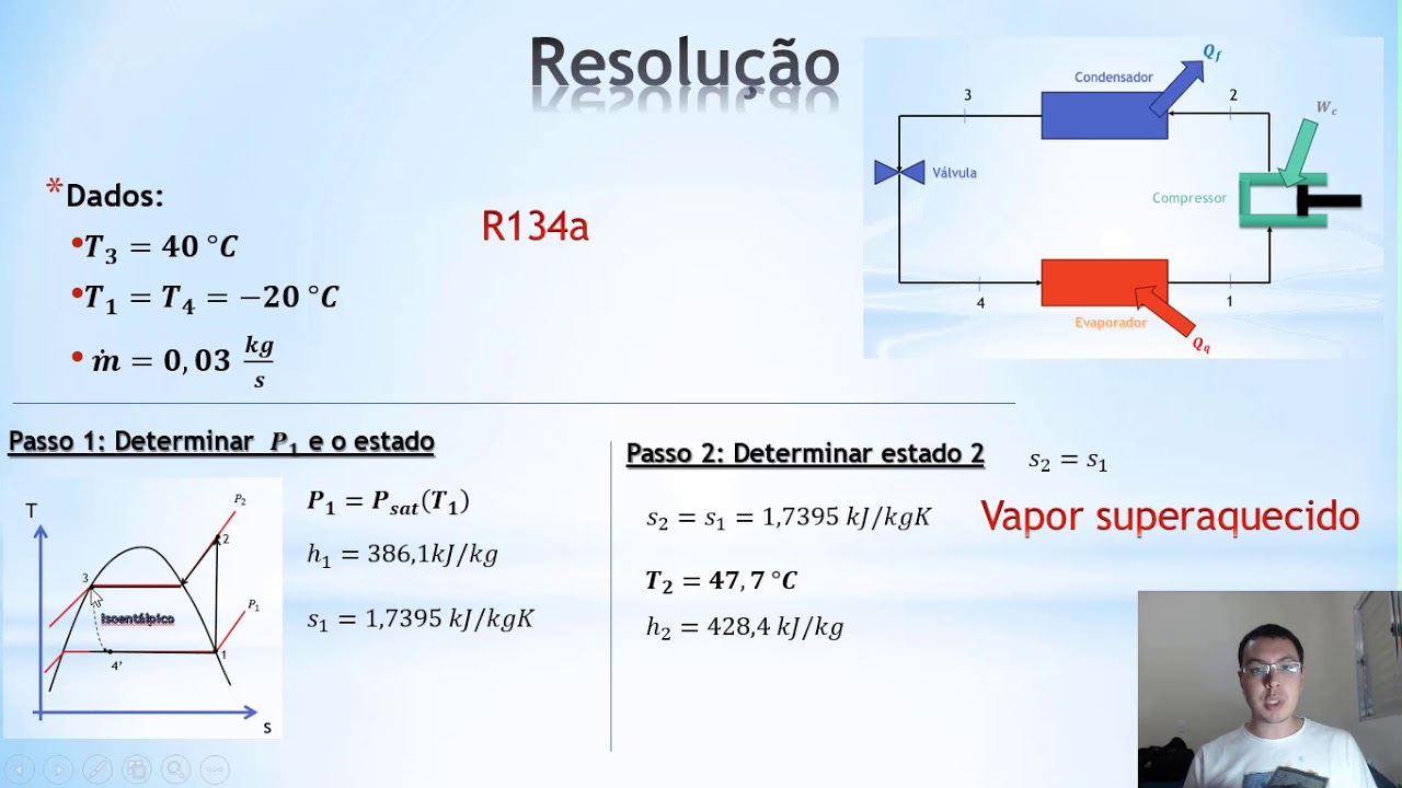 Bombas de Calor (Exercício Resolvido)