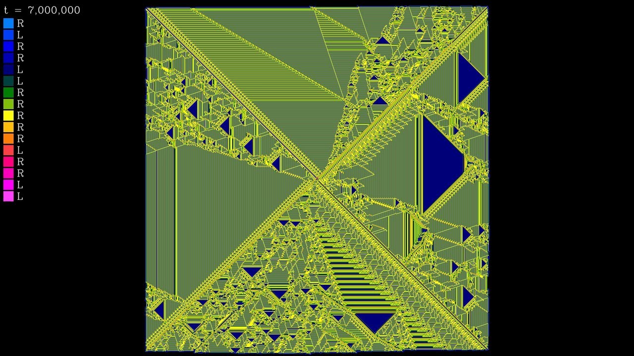 【ラングトンのアリの拡張】地上絵