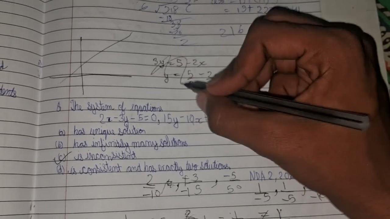 The system of equations2x − 3y − 5 = 0, 15y − 10x + 50 = 0(a) has unique solution(b) has infinit