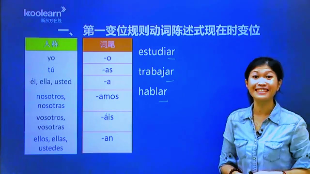 新版现代西班牙语 第一册 第02课 张帆