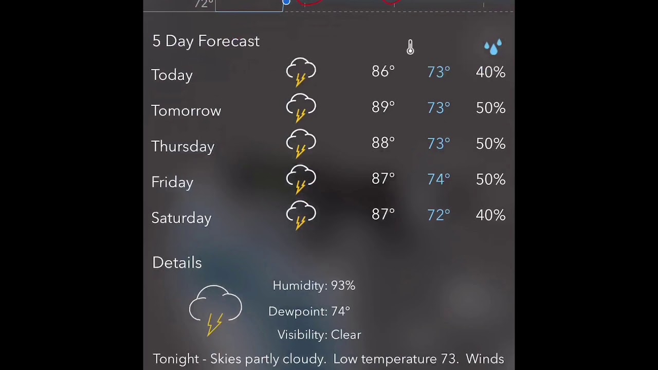 Testing the A11 chip with MyRadar Pro