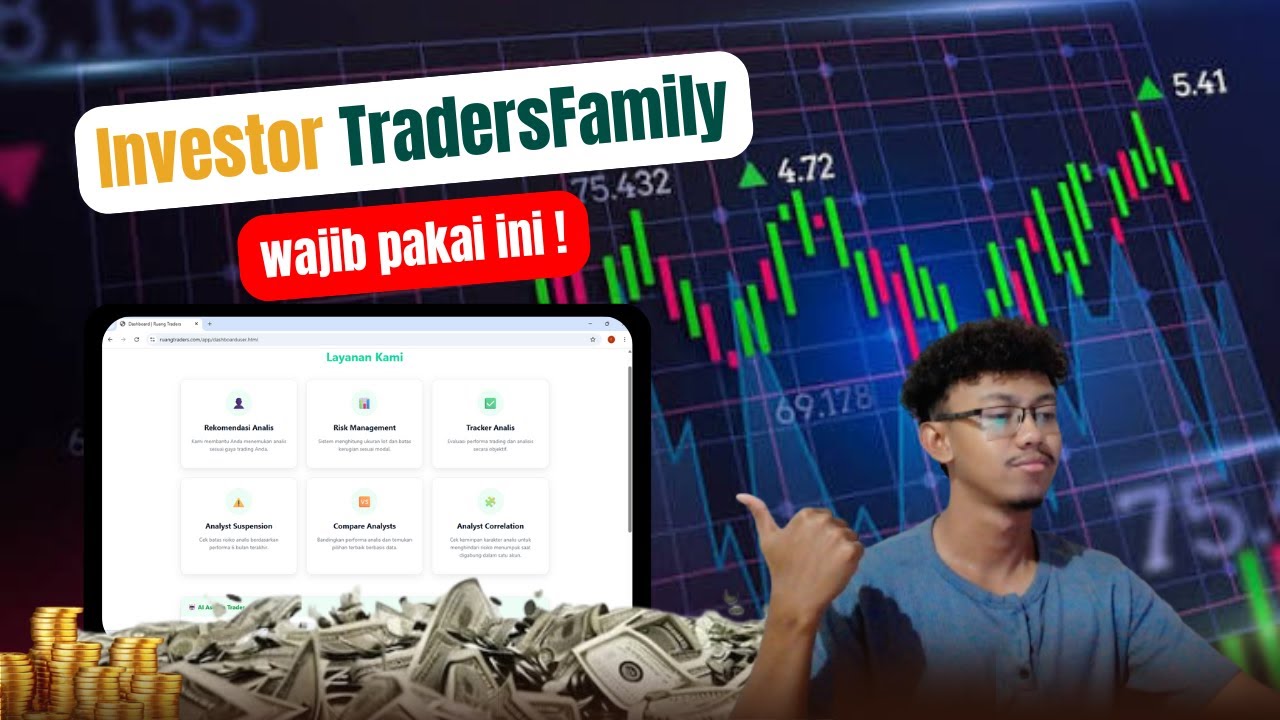 Cara Investor TradersFamily Membuat Trading Plan dengan Ruang Traders & AI