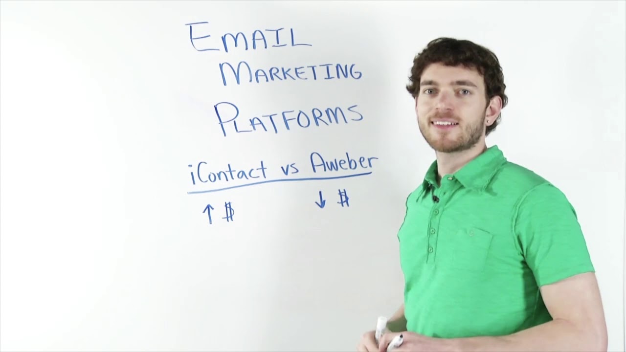 eCom Success Academy Review - Adrian Morrison Dropshipping Course Can you still make money in 2020?