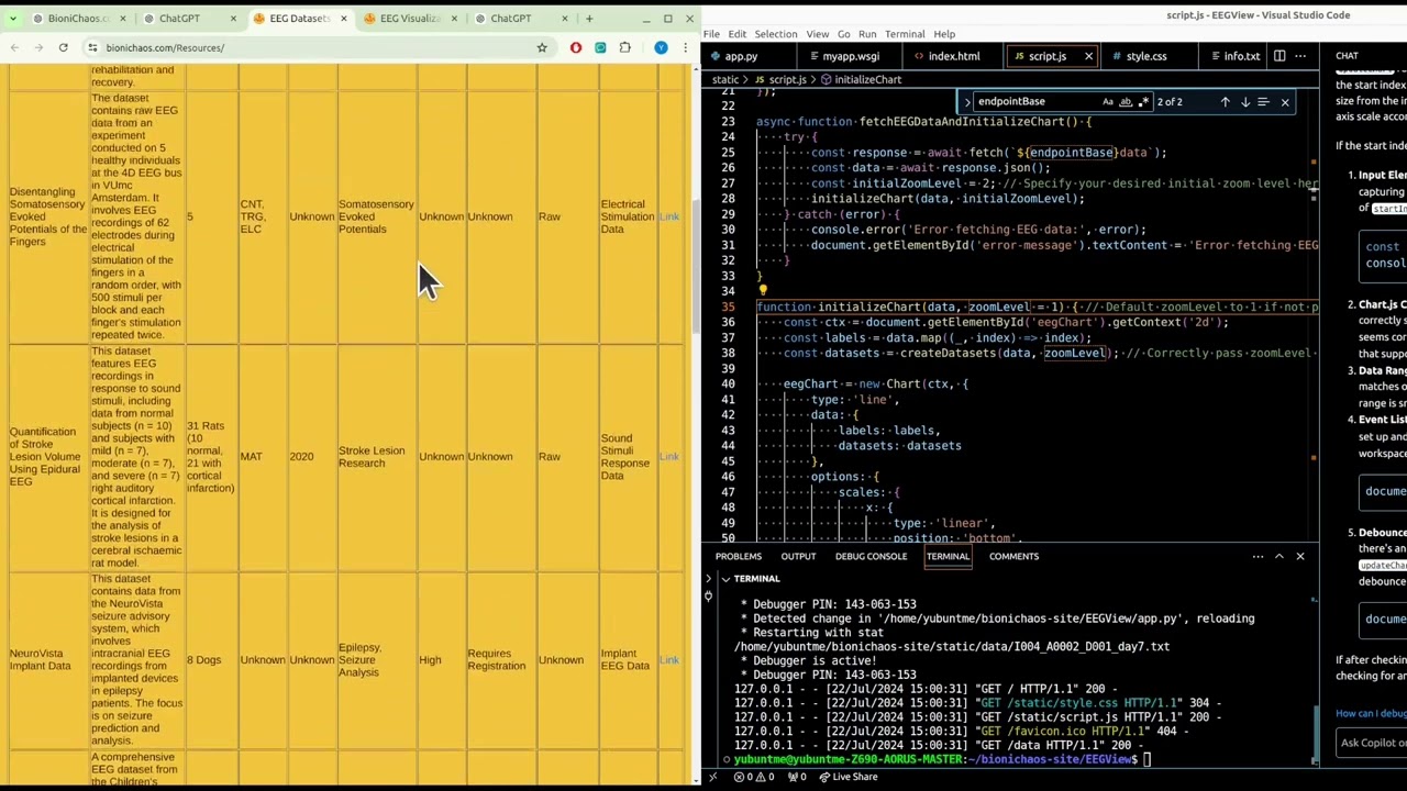 Understanding Dataset Licenses and Privacy: Open Access, Consent, and Creative Commons Explained