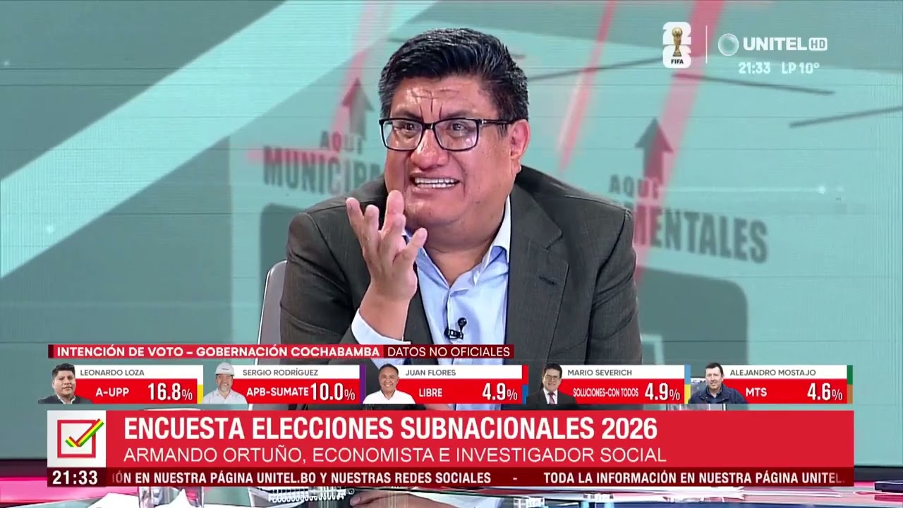 Encuesta: ¿Los cochabambinos aprueban o desaprueban la gestión del gobernador Humberto Sánchez?