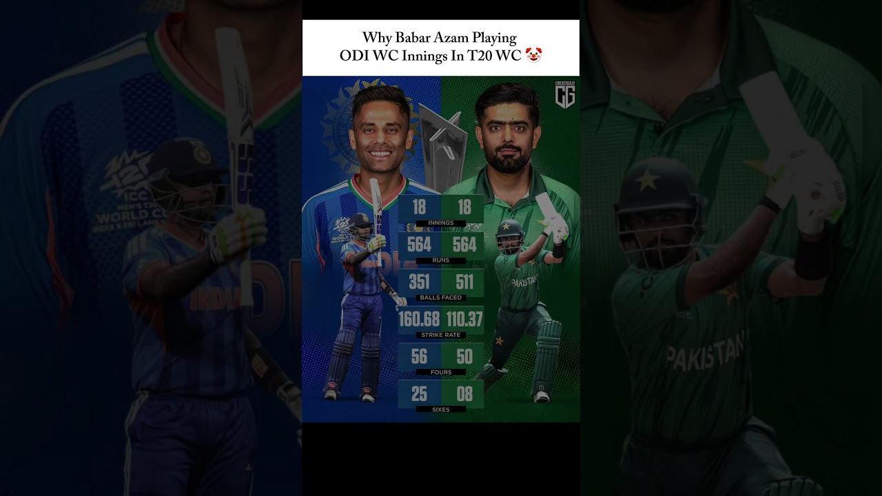 Babar Azam In T20 WC 🤡