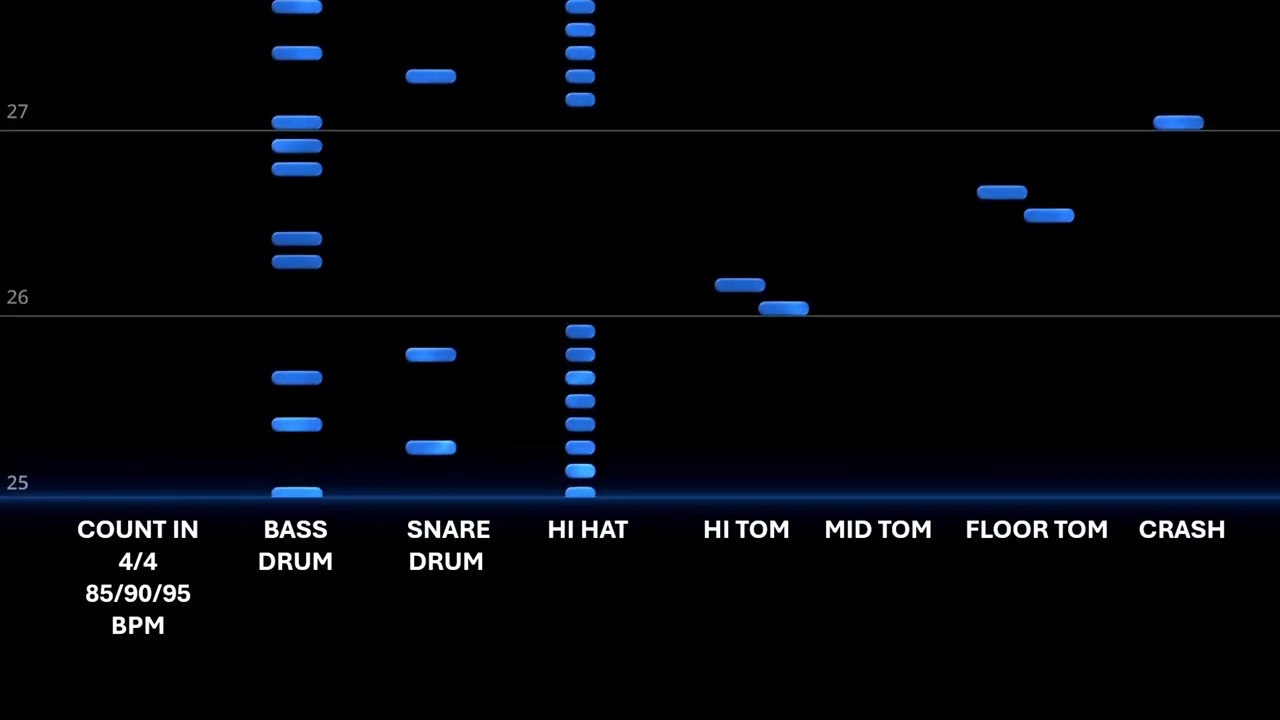 Start Drumming FILL 8 85 90 95 BPM