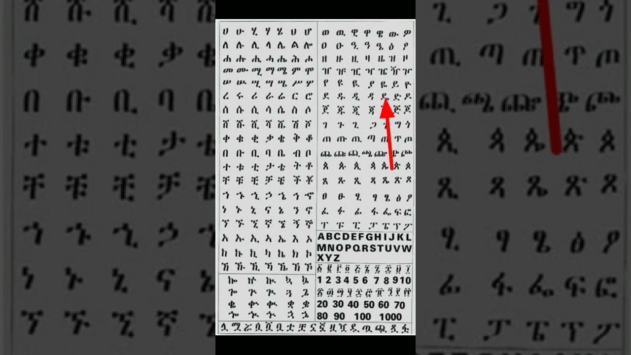 ሀ ሁ ፊደል ገበታ ከ 