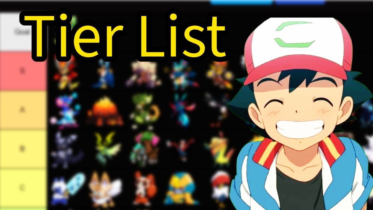 Ranking EVERY Eleon in Eleon Adventures