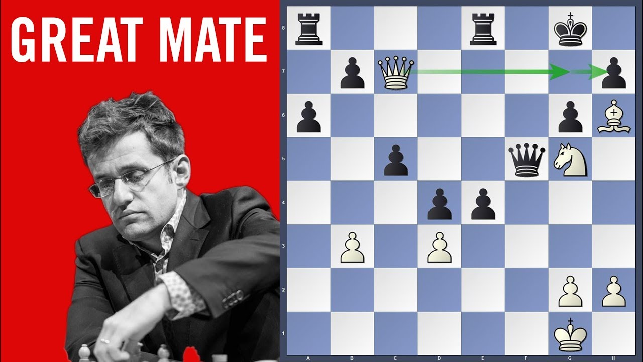 Great mate - Aronian vs Anand Blitz game | Grand Chess Tour 2018 Your Next Move - Leuven