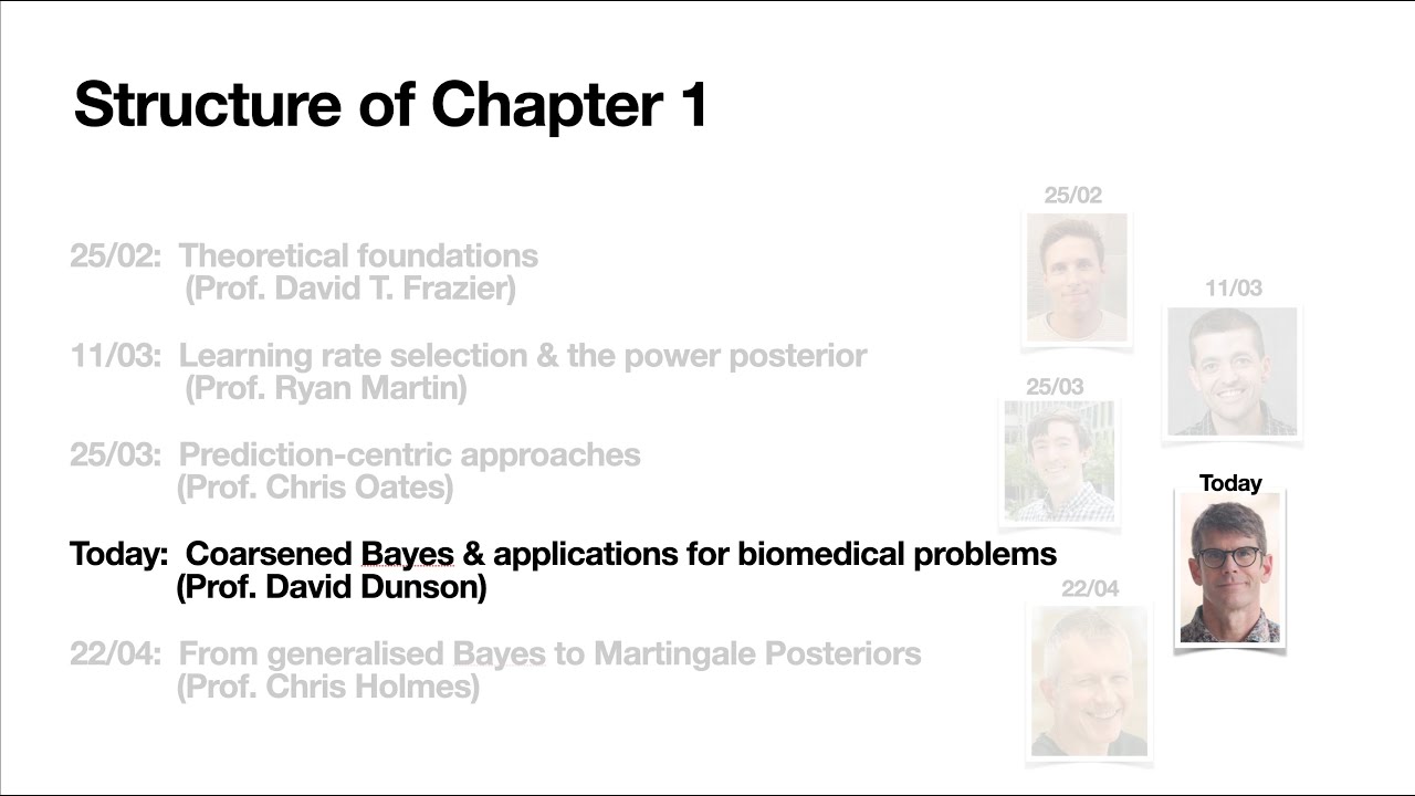 Дэвид Дансон (Университет Дьюка) — Повышение надежности байесовского вывода с помощью укрупнения.