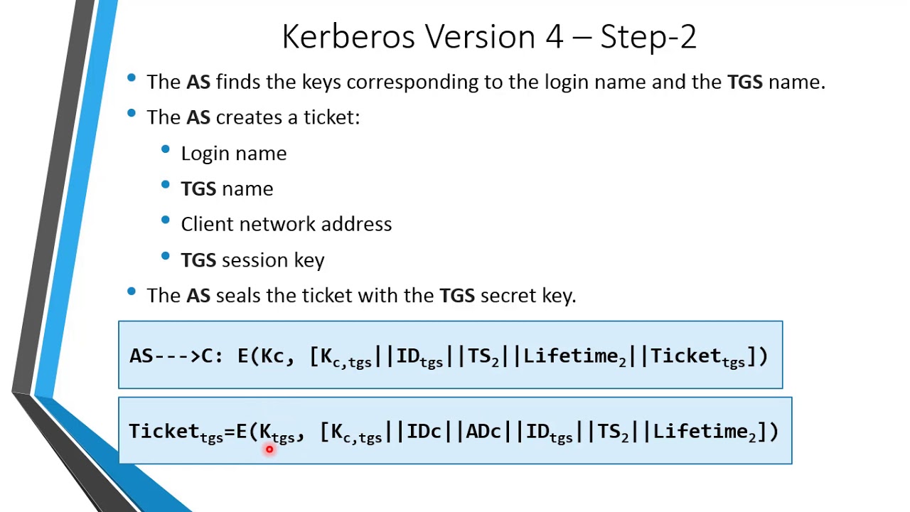 INS: Unit-9 Remote User-Authentication  (Kerberos)