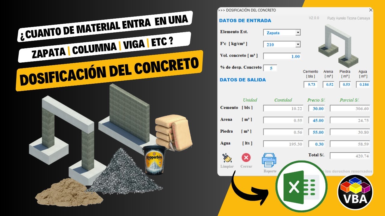 ¿ Como calcular la cantidad de material que entra en una zapata, columna, viga, placa ?